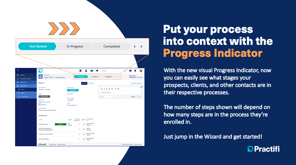 Practifi Shiraz Process Improvements