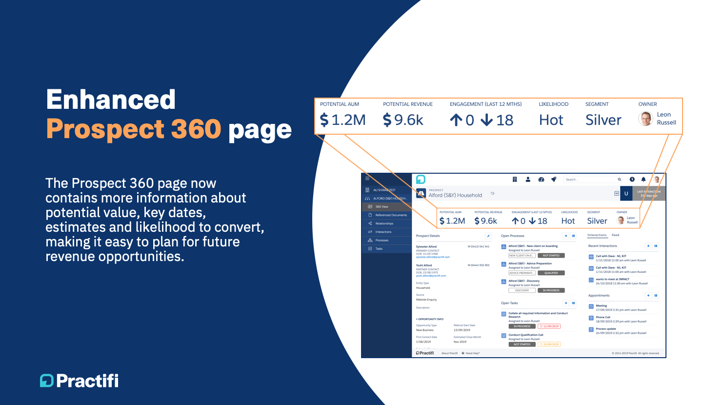 Shiraz Prospect Enhancements