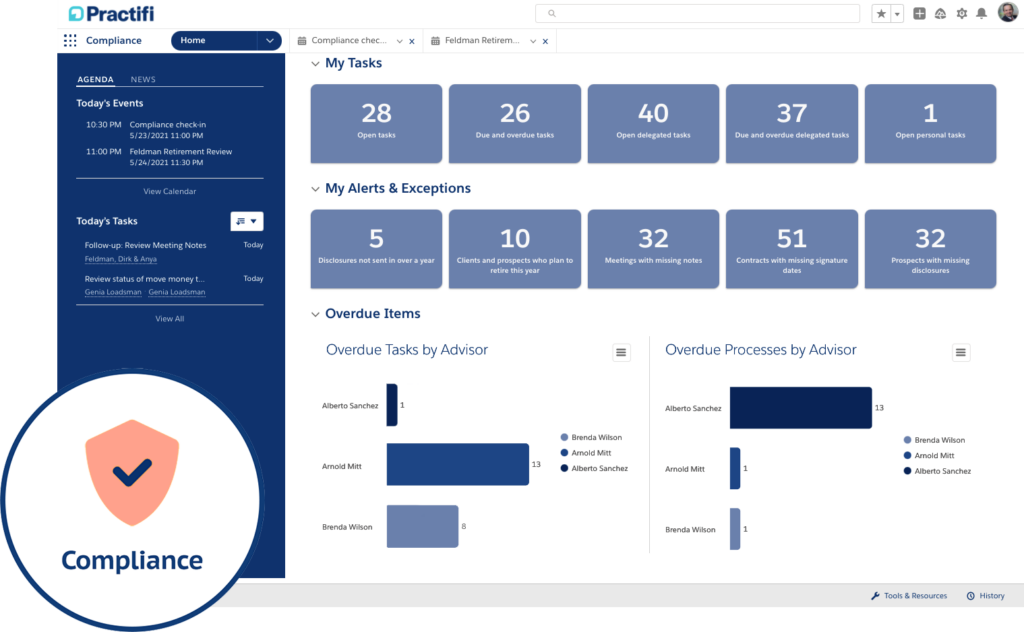 Practifi wealth management performance optimization platform and CRM