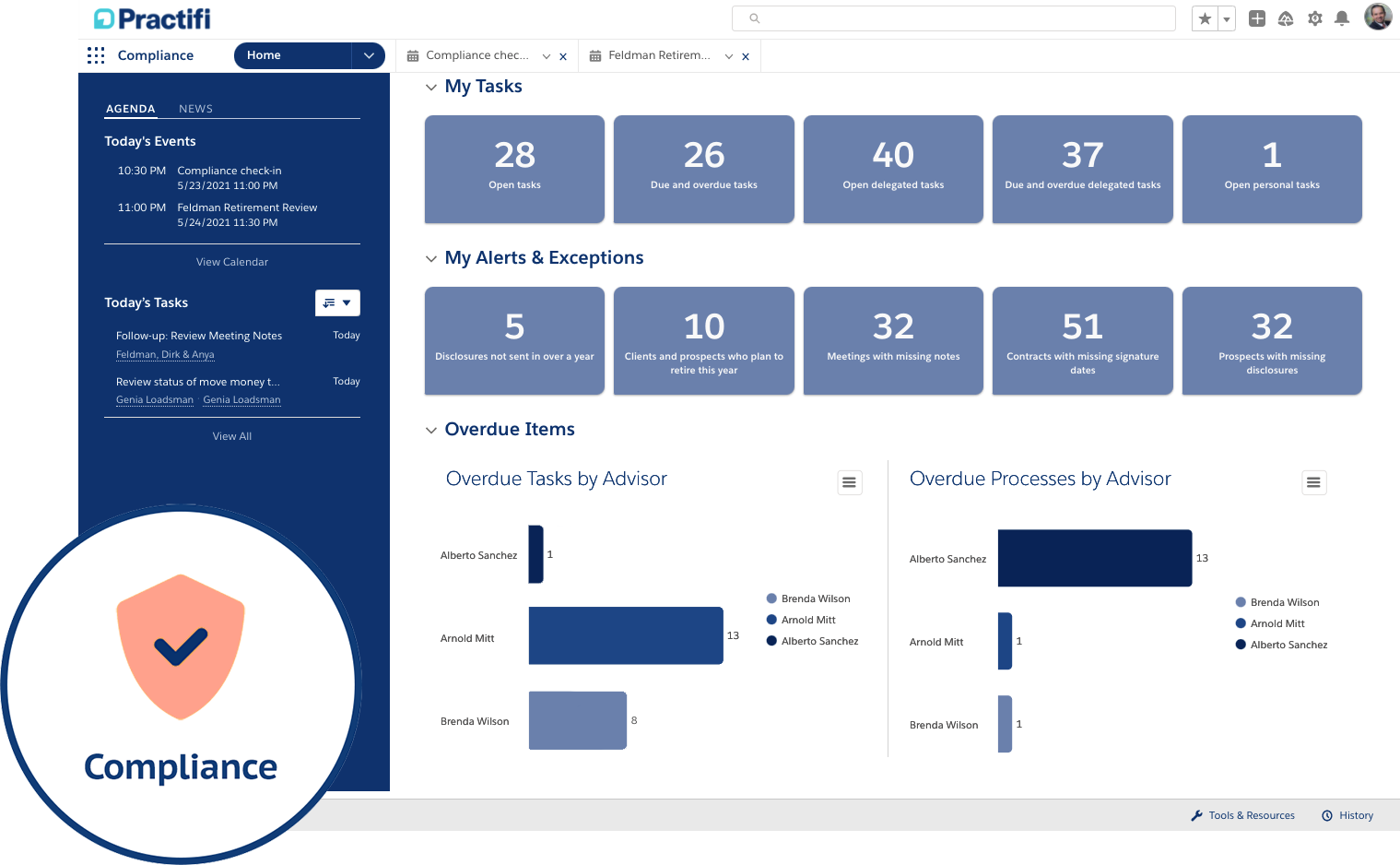 Practifi wealth management performance optimization platform and CRM