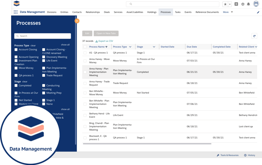 Practifi Data Management